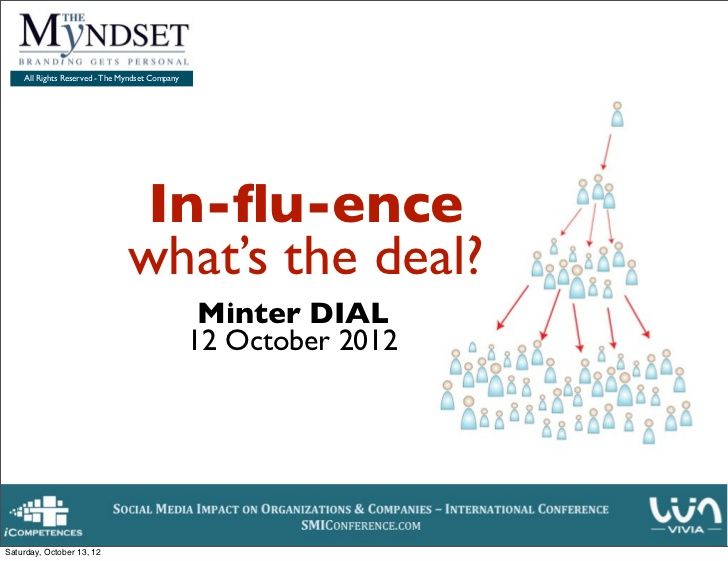 Influence what influence How to measure influence and engage with