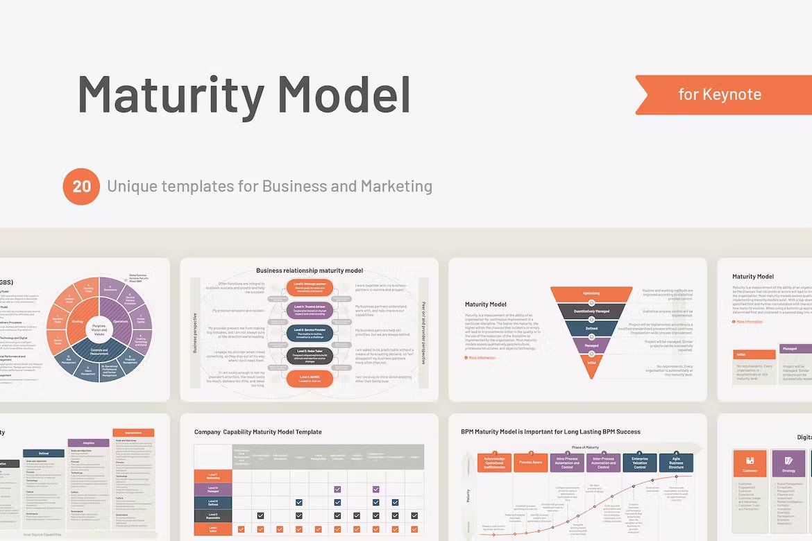 Business Maturity Models & Methods for Keynote