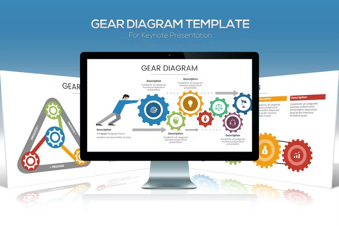 Gear Diagram Keynote Template