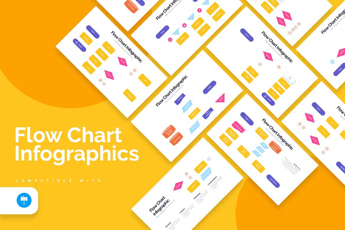 Business Flow Chart Keynote Infographics