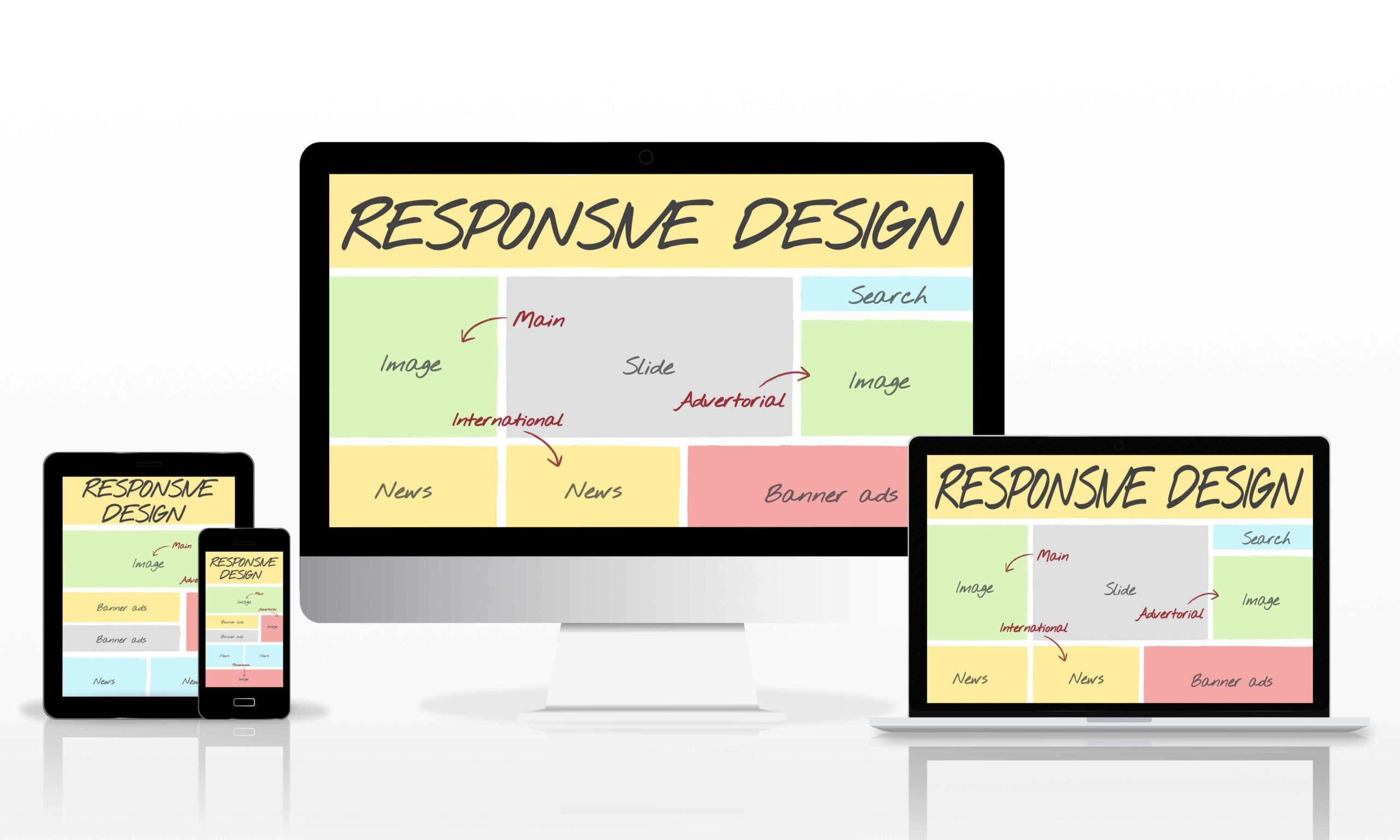 Use Responsive Design