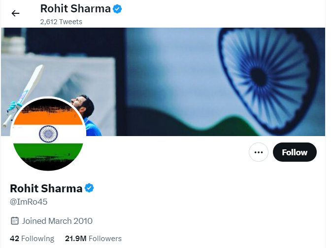 An Image of Rohit Sharma Twitter Profile