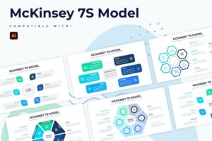 Banner image of Premium Business McKinsey 7S Model Illustrator Infographic  Free Download