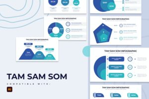 Banner image of Premium Business Tam Sam Som Illustrator Infographics  Free Download