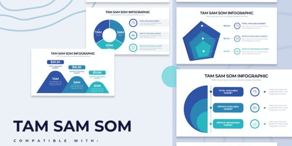 Banner image of Premium Business Tam Sam Som Illustrator Infographics  Free Download