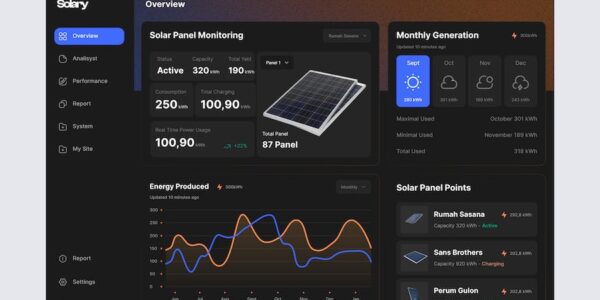 Banner image of Premium Solary Dashboard Solar Panel UI Kit  Free Download