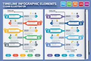 Banner image of Premium Timeline Infographics Design  Free Download