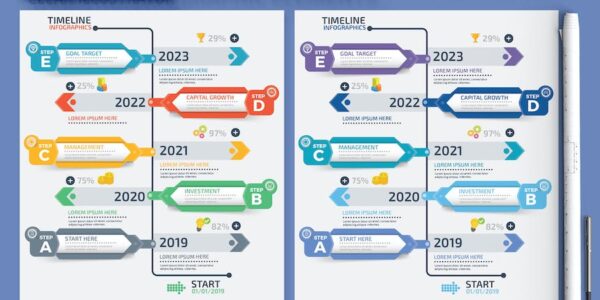 Banner image of Premium Timeline Infographics Design  Free Download