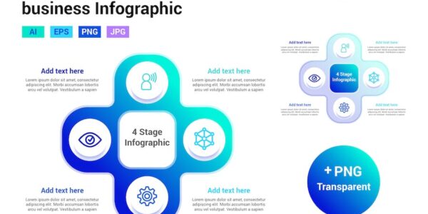Banner image of Premium 4 Stage Game Concept Infographic  Free Download