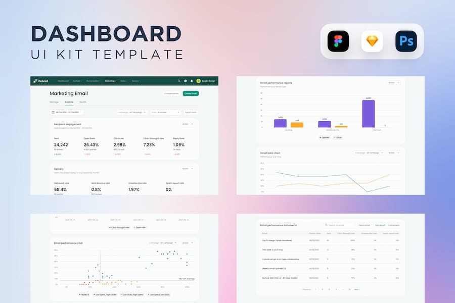 Banner image of Premium Email Analytics Dashboard UI Kit  Free Download