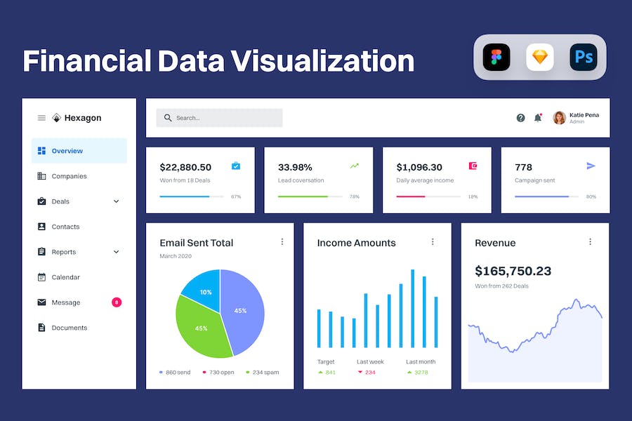 Banner image of Premium Financial Data Visualization UI Kit  Free Download