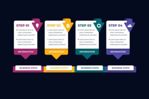 Banner image of Premium Colorful Business Steps Infographic Template  Free Download