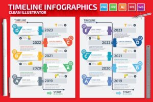 Banner image of Premium Timeline Infographics Design  Free Download