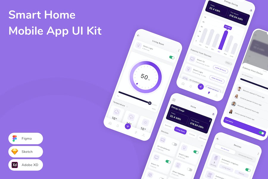 Banner image of Premium Smart Home Mobile App UI Kit  Free Download