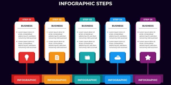 Banner image of Premium Business Infographic Steps in Colorful Style  Free Download