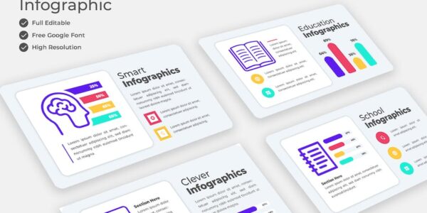 Banner image of Premium Education Infographics Template  Free Download