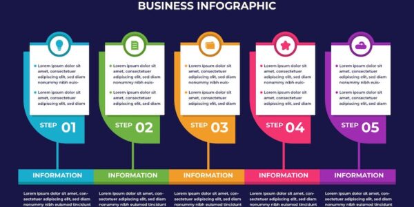 Banner image of Premium Modern Colorful Business Steps Infographic  Free Download