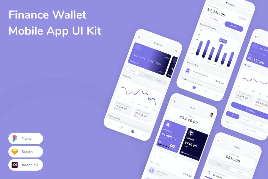 Banner image of Premium Finance Wallet Mobile App UI Kit  Free Download