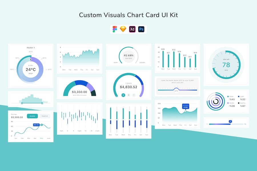 Banner image of Premium Custom Visuals Chart & Card UI Kit  Free Download