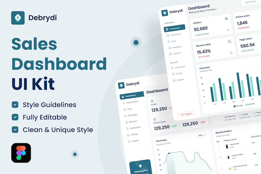 Banner image of Premium Debyrdi Sales Admin Dashboard Website UI Kit  Free Download