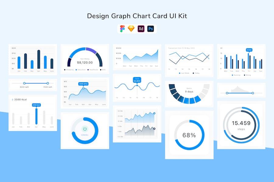 Banner image of Premium Design Graph Chart Card UI Kit  Free Download