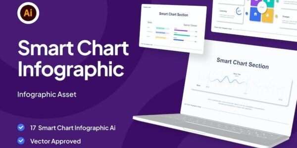 Banner image of Premium Smart Chart Infographic Asset for Adobe Illustrator  Free Download