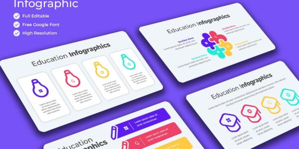 Banner image of Premium School Education Infographics Template  Free Download