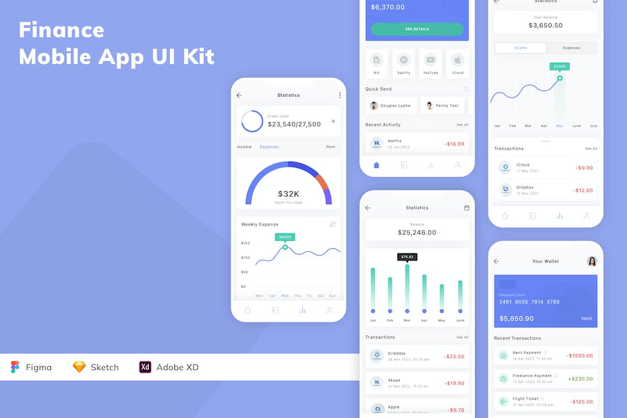 Banner image of Premium Finance Mobile App UI Kit  Free Download