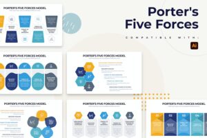 Banner image of Premium Porterâs Five Forces Illustrator Infographics  Free Download