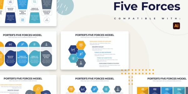 Banner image of Premium Porterâs Five Forces Illustrator Infographics  Free Download