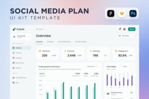 Banner image of Premium Social Media Planner & Analytics Dashboard UI Kit  Free Download