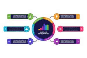 Banner image of Premium Diagram Circle Business Infographic Template  Free Download