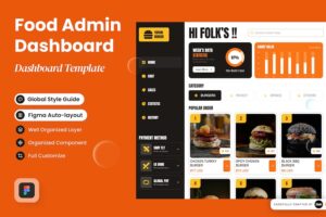 Banner image of Premium Yapari Dashboard Food Admin UI Kit  Free Download