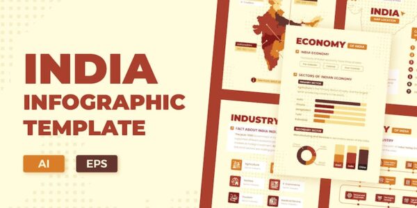 Banner image of Premium India Infographic Template  Free Download
