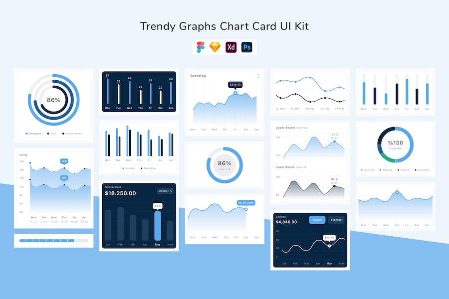 Banner image of Premium Trendy Graphs & Chart Card UI Kit  Free Download