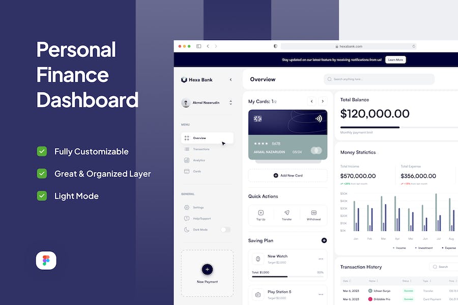 Banner image of Premium Finance Personal Dashboard - Hexa Bank  Free Download