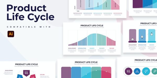 Banner image of Premium Product Life Cycle Illustrator Infographics  Free Download