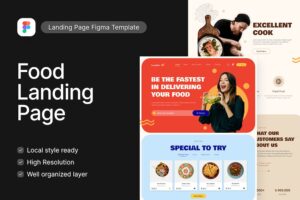 Banner image of Premium Foodiefix Food and Beverage Figma Template  Free Download