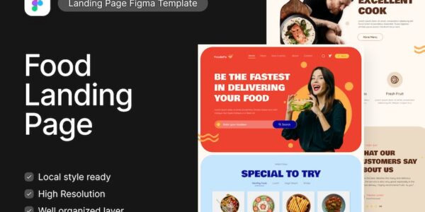 Banner image of Premium Foodiefix Food and Beverage Figma Template  Free Download