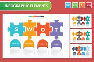 Banner image of Premium SWOT Infographics  Free Download