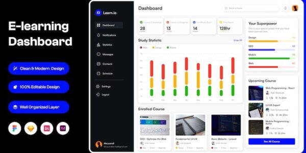 Banner image of Premium E-Learning Dashboard  Free Download