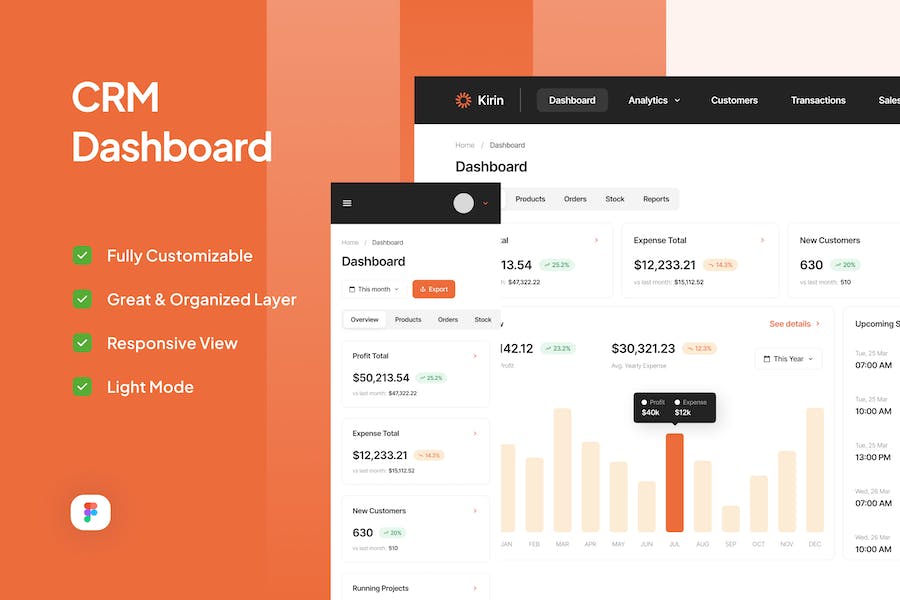 Banner image of Premium Kirin CRM Dashboard Design  Free Download