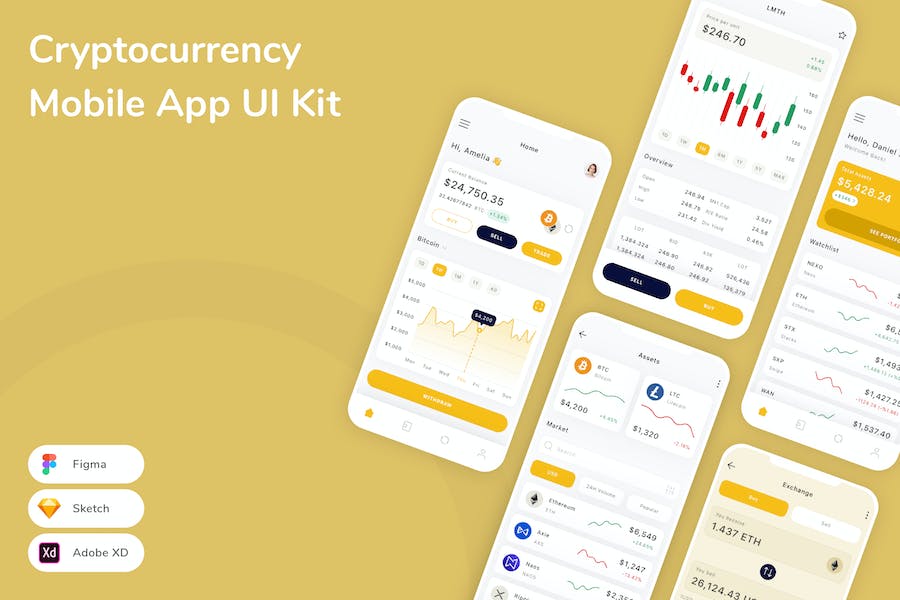 Banner image of Premium Cryptocurrency Mobile App UI Kit  Free Download