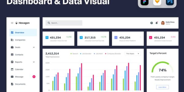 Banner image of Premium Data Visual Card UI Component  Free Download