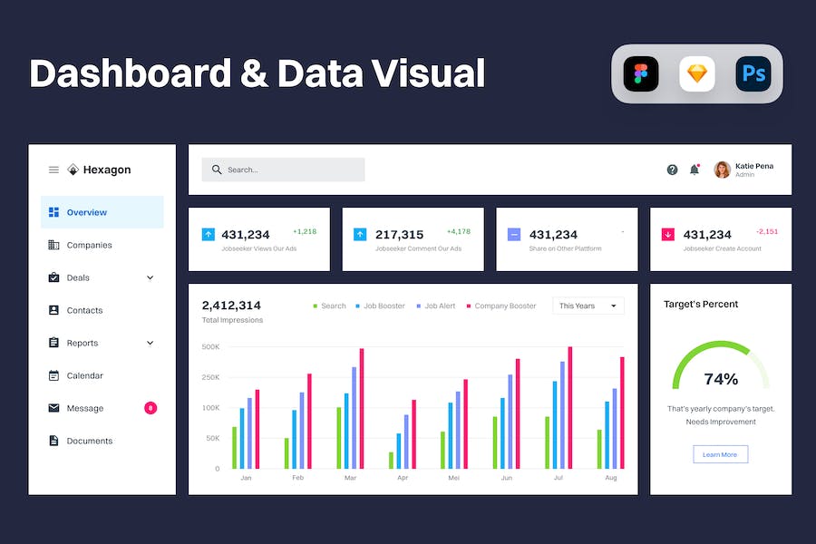 Banner image of Premium Data Visual Card UI Component  Free Download