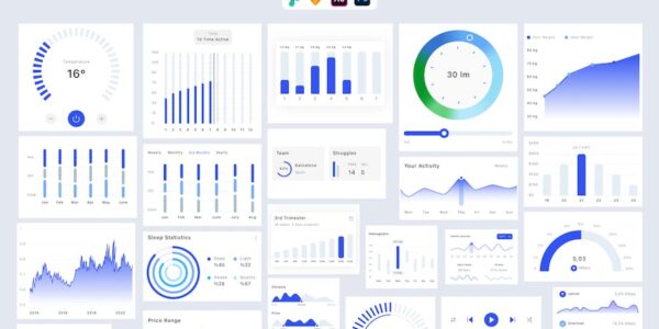 Banner image of Premium Dashboard Chart Card UI Pack  Free Download