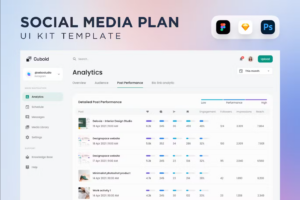 Premium Social Media Post Performance Analytics UI Kit Free Download