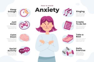 Banner image of Premium Mental Health Anxiety Infographic  Free Download