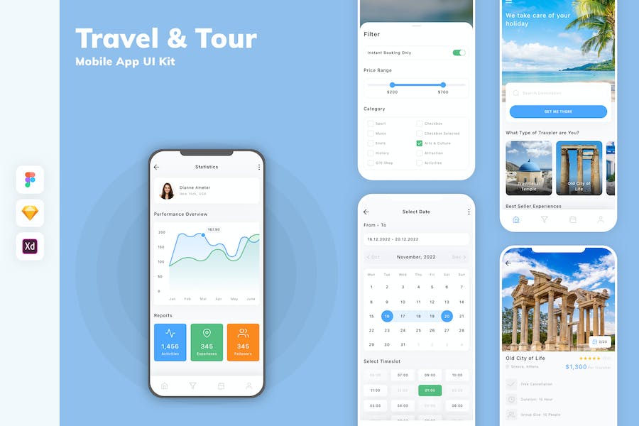 Banner image of Premium Travel Tour Booking Mobile App UI Kit  Free Download