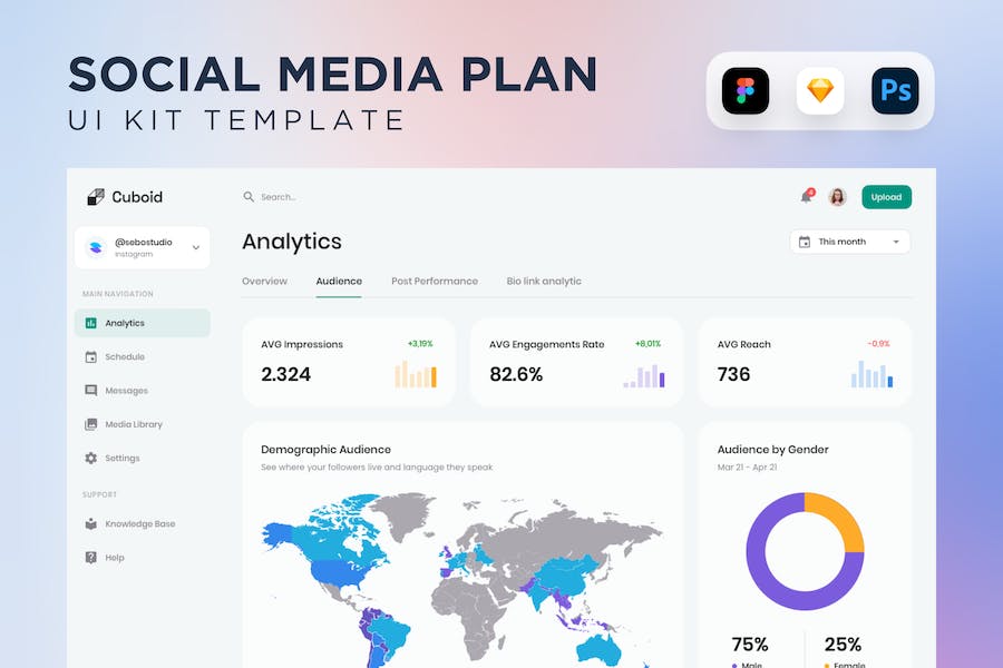 Banner image of Premium Social Media Analytics UI Kit Template  Free Download